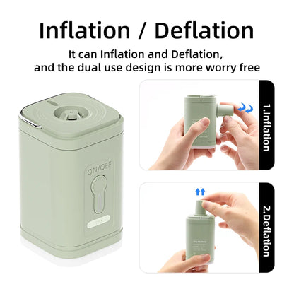 3-in-1 Electric Air Pump - Mini Wireless/USB Charging with Lights for Camping