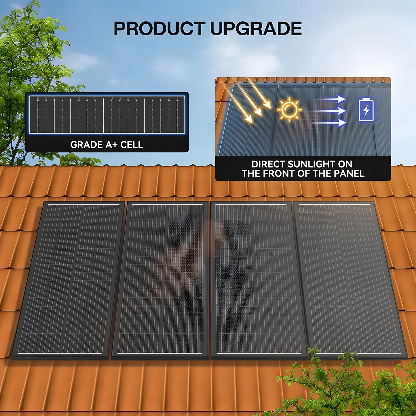 N-Type Monocrystalline Solar Panel