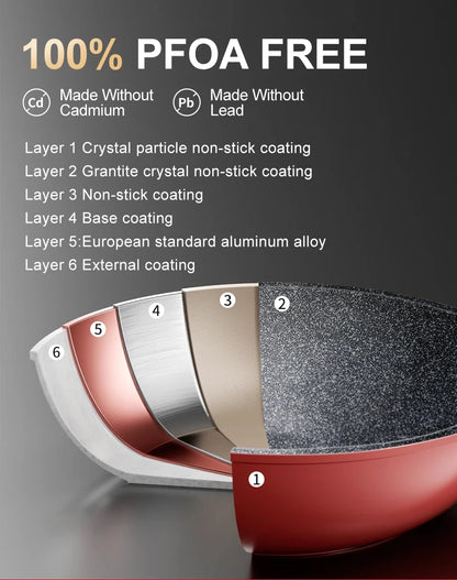 Batterie de cuisine portative en aluminium