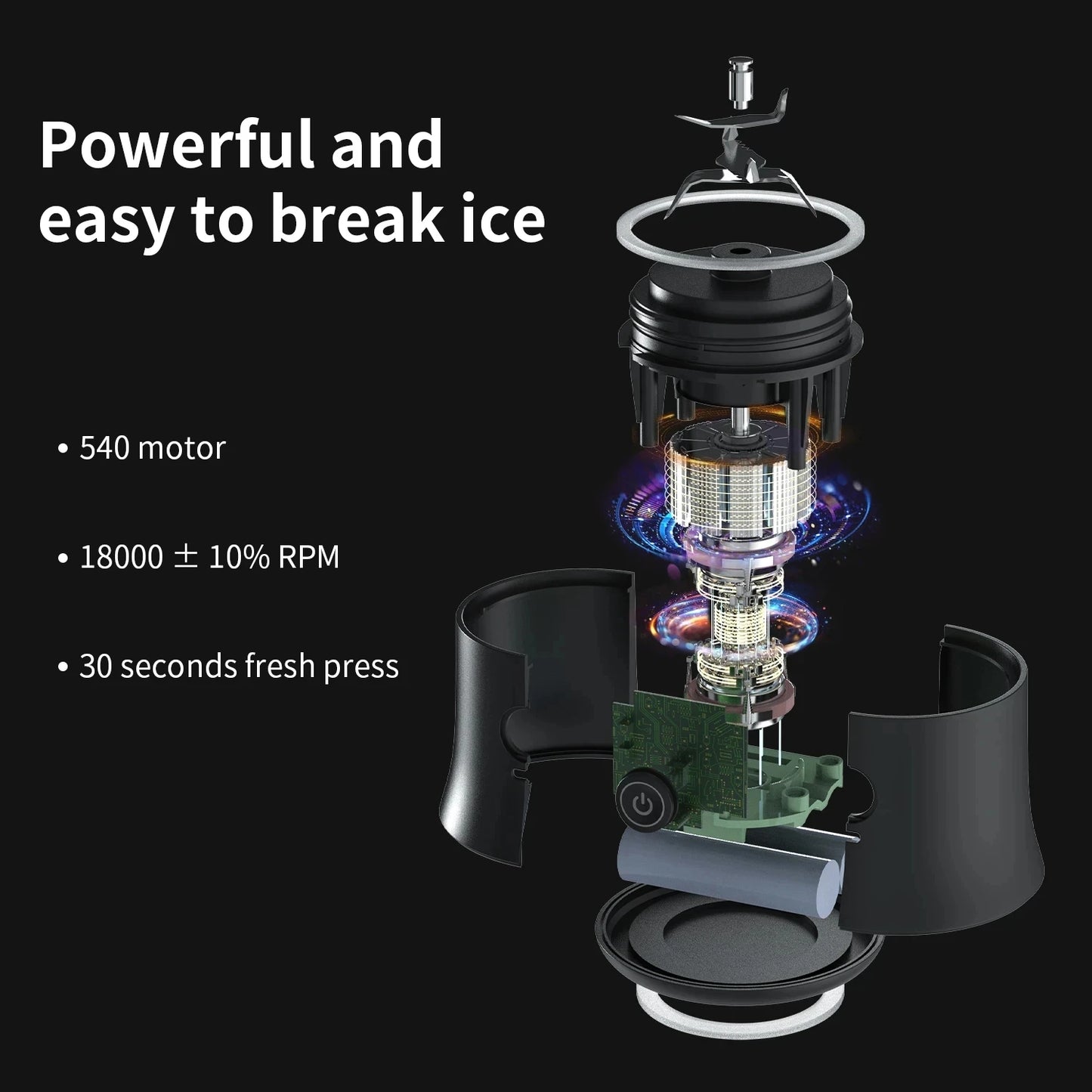 Portable USB Rechargeable Blender - Small Electric Juicer