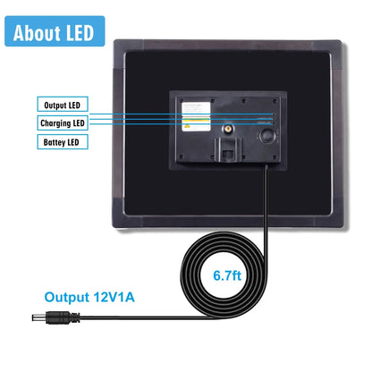 4 in 1 Waterproof Home Lights 25W Solar Panel