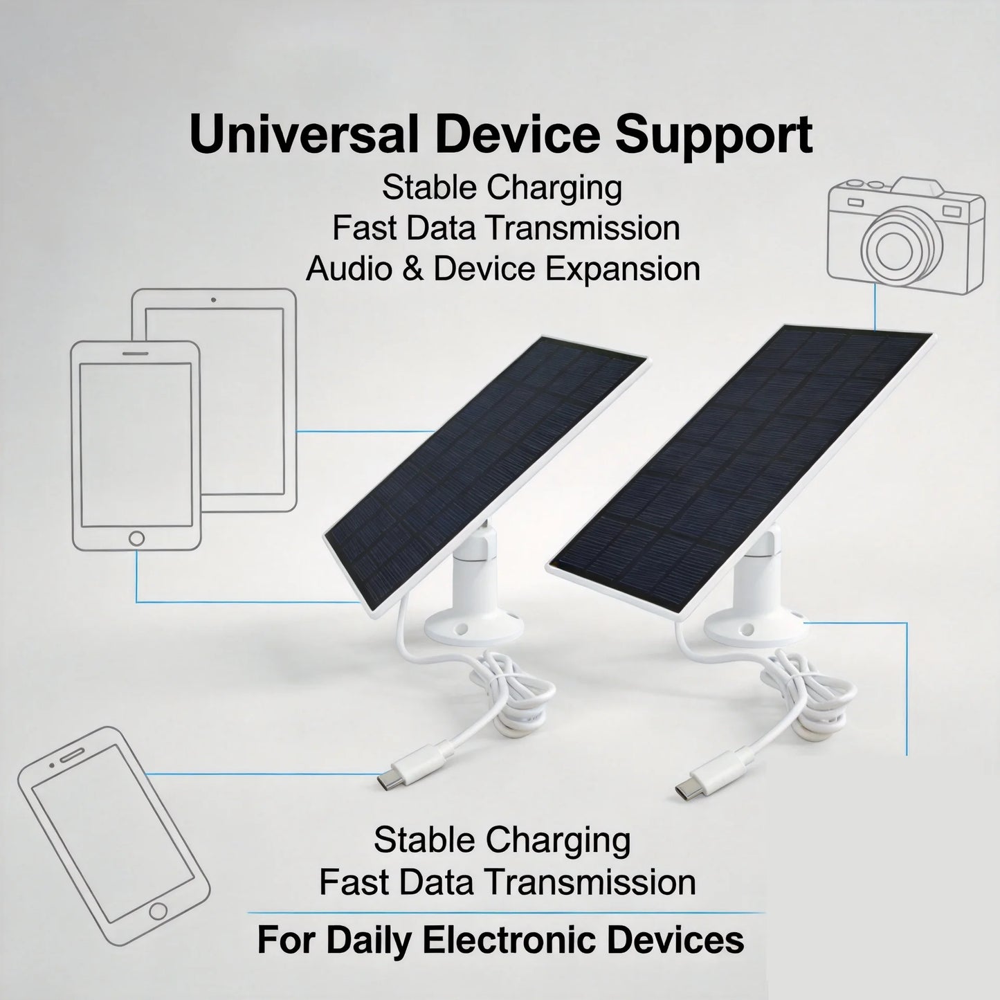 Extreme Weather Resistant Swivel Solar Panel