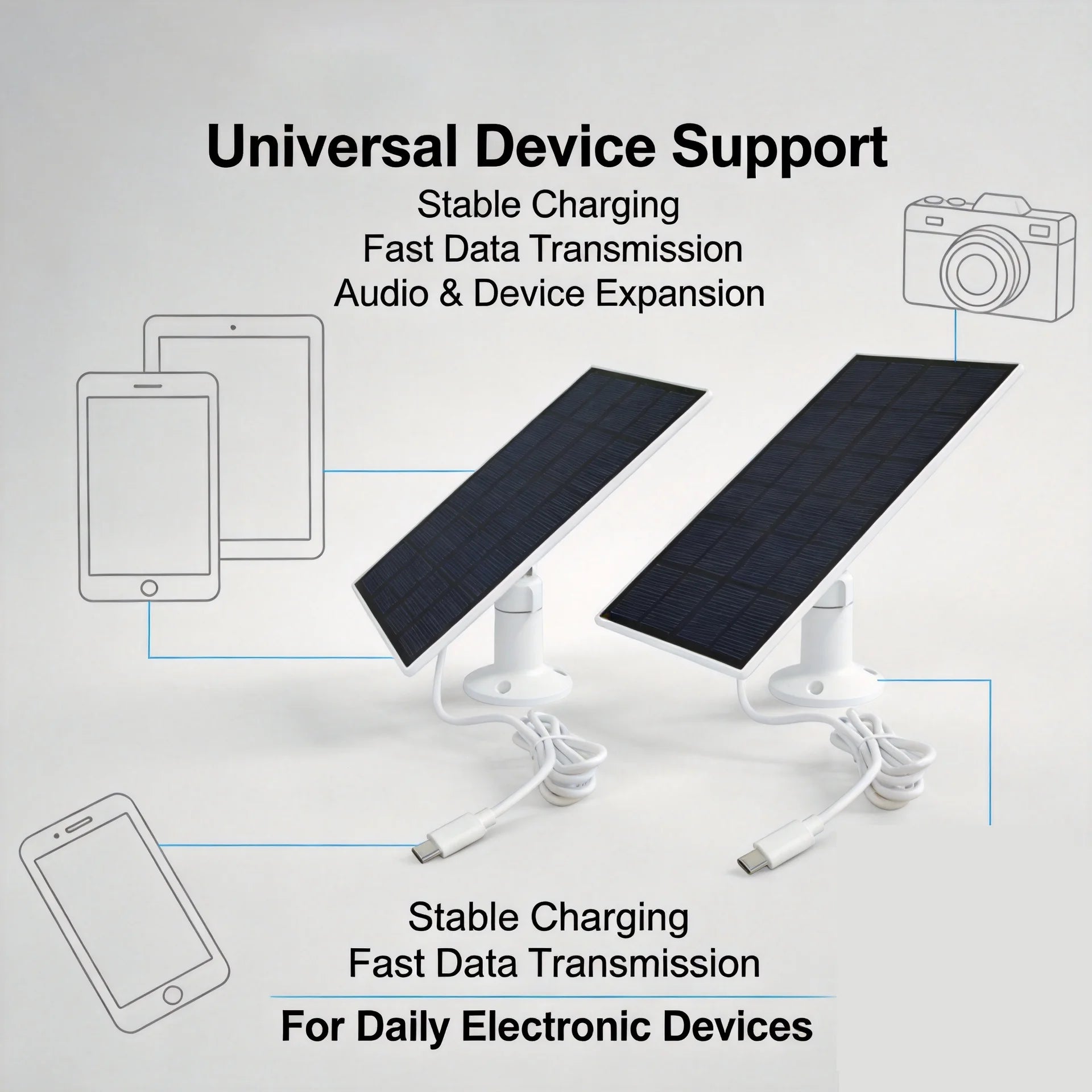 Extreme Weather Resistant Swivel Solar Panel