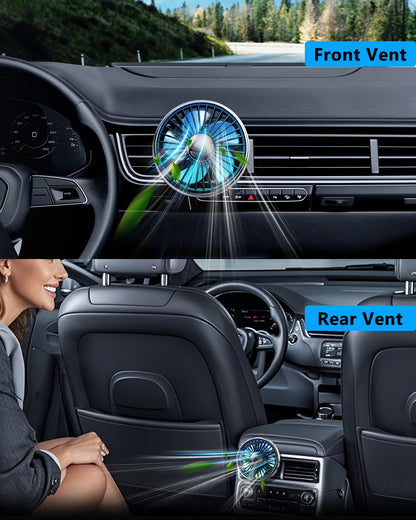 360° Rotatation Air Vent Clip USB Cooling Fan