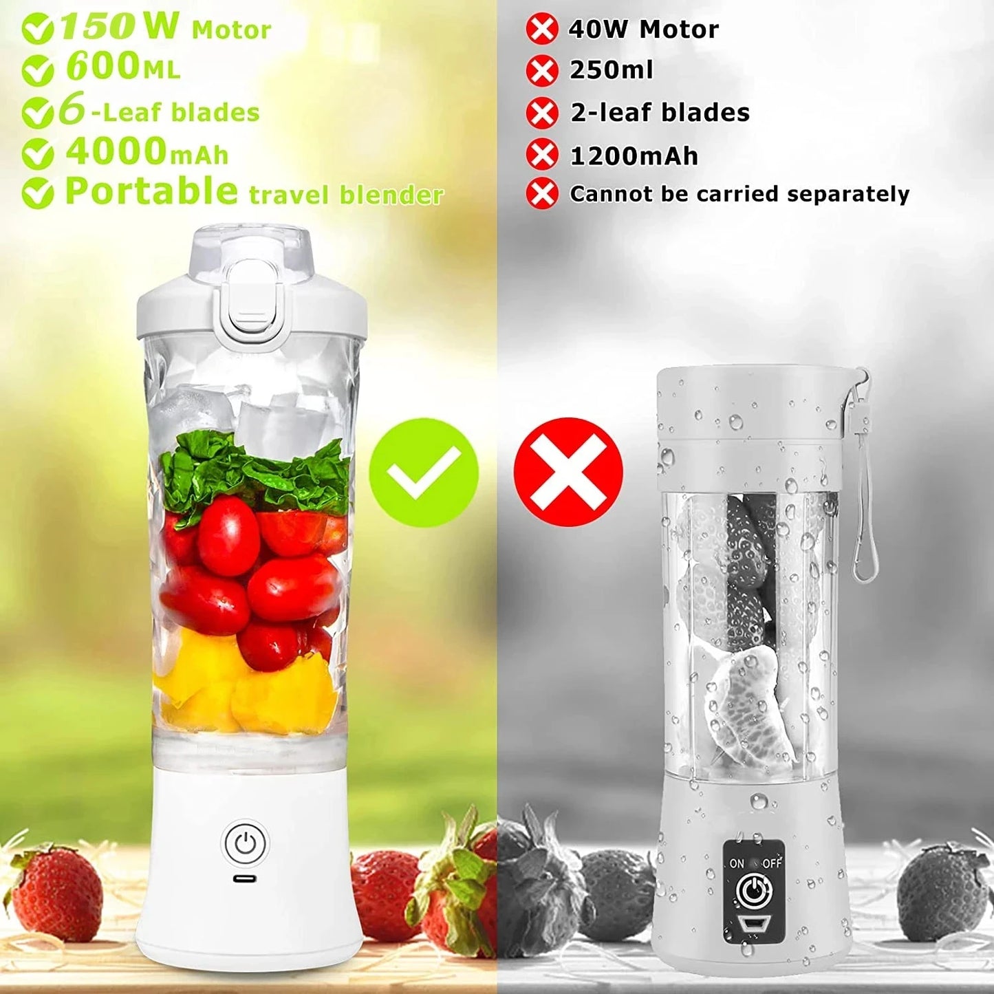Portable USB Rechargeable Blender - Small Electric Juicer
