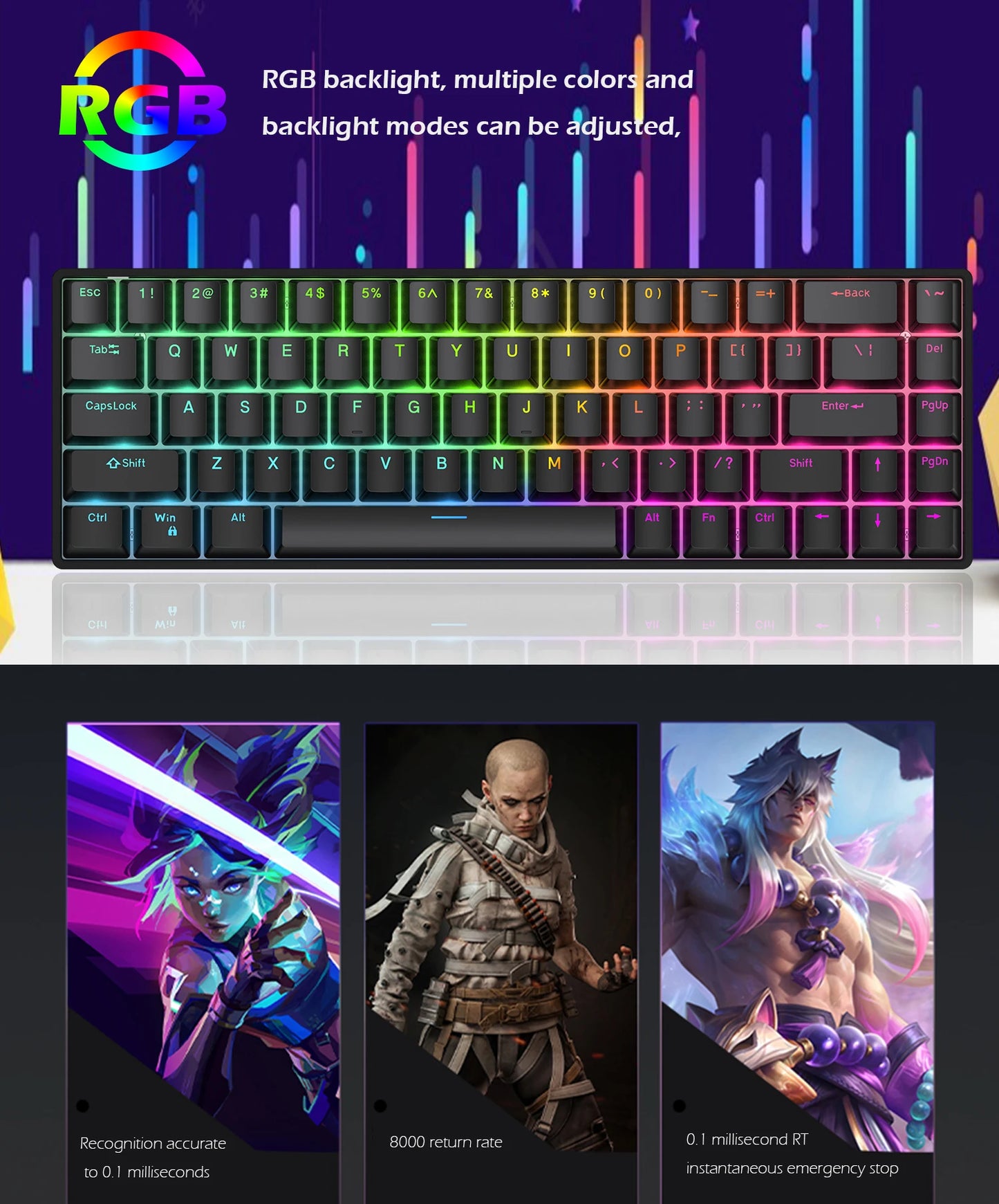 Clavier Raven68 Esports Magnetic Switch 8K Axis - Touche PBT transparente filaire à mode unique