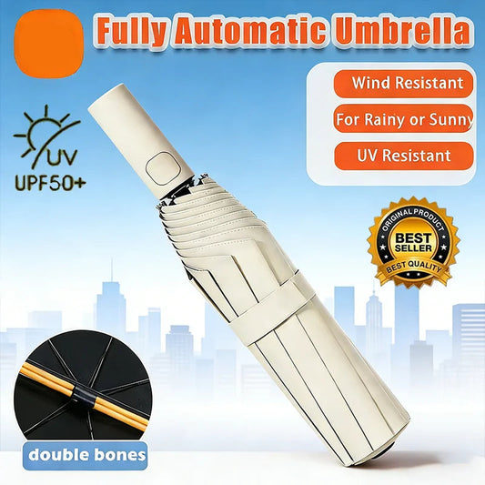 Heavy Duty Wind Resistant Patio Umbrella