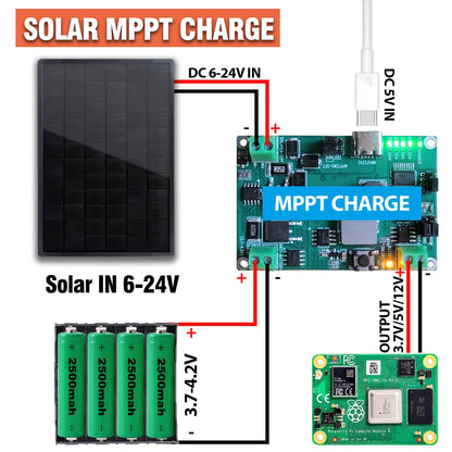 MPPT Solar Charge Controller Lithium Battery
