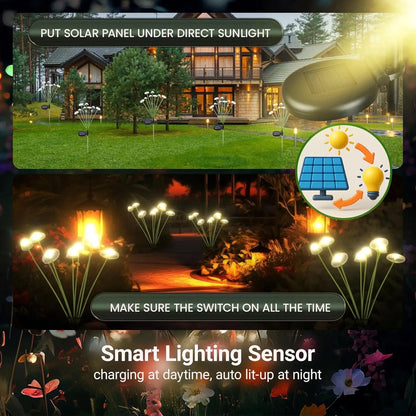 Waterproof Decor LED Solar Mushroom Lights