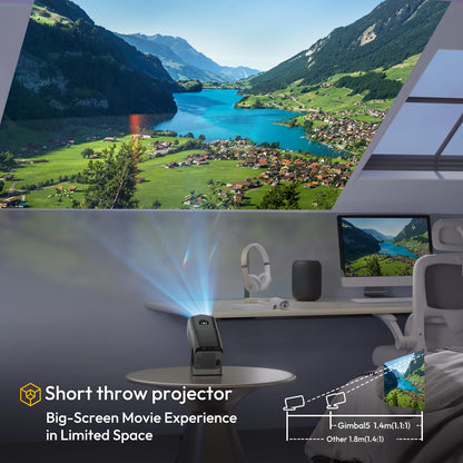 Mini projecteur 720P HY320