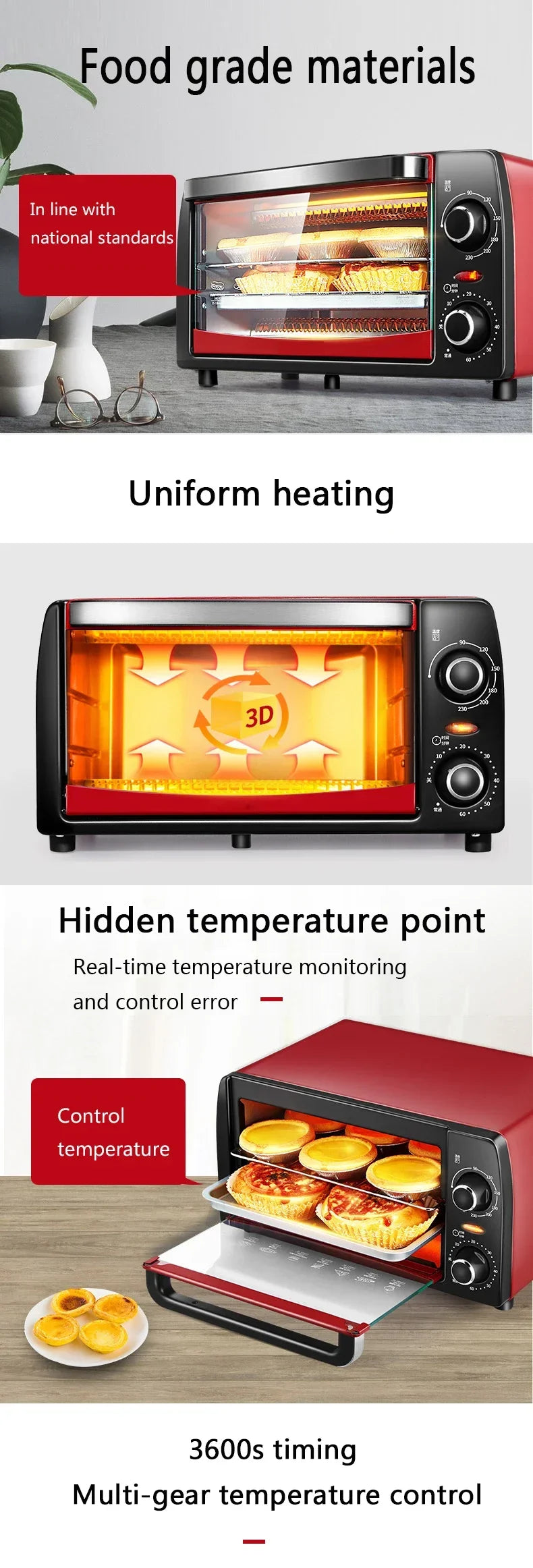 Green Kitchen Four à rôtir électrique 12 L