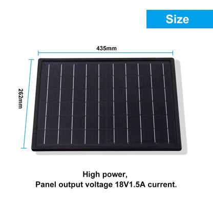 4 in 1 Waterproof Home Lights 25W Solar Panel