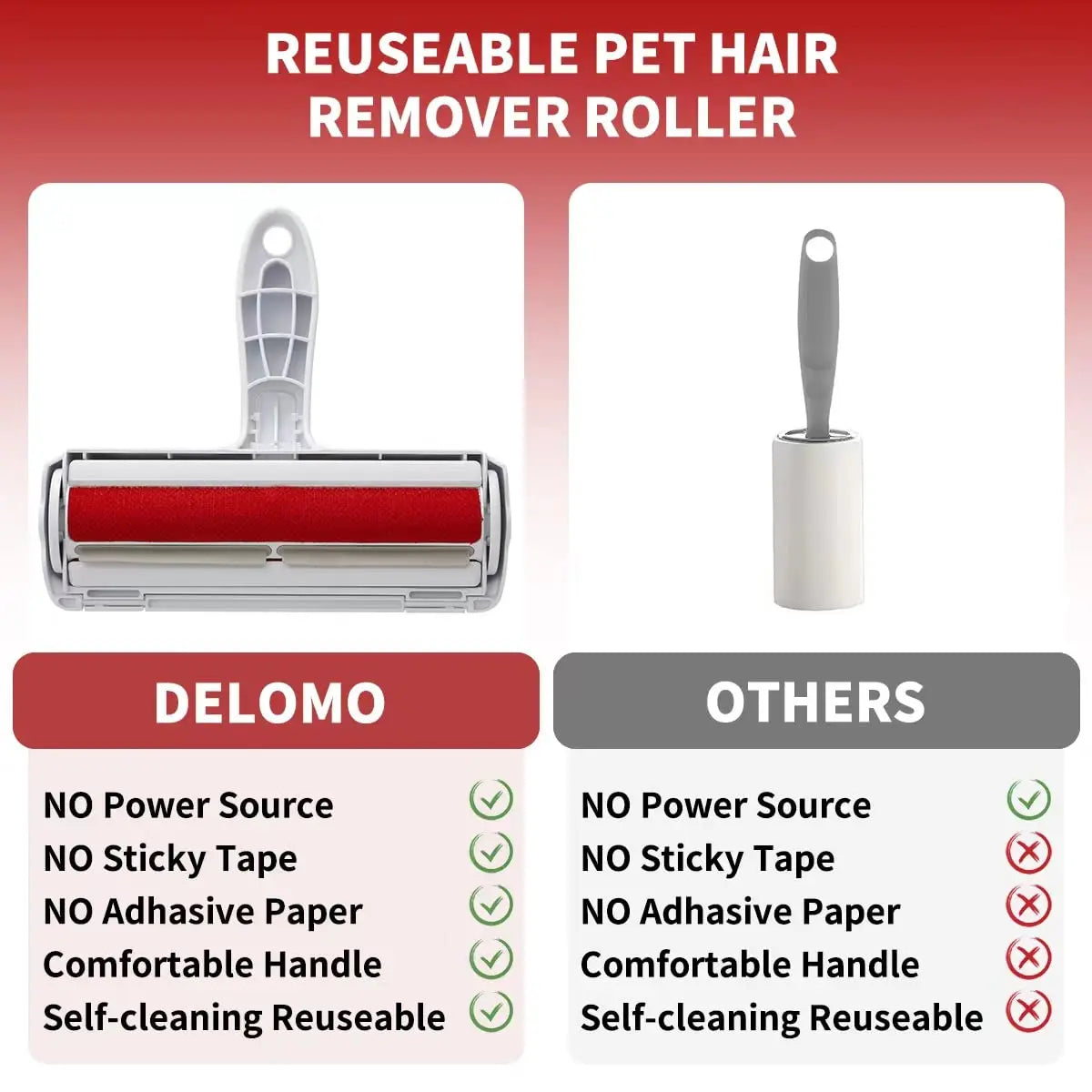 Dog & Cat Fur Remover -  Efficient Animal Hair Removal Tool