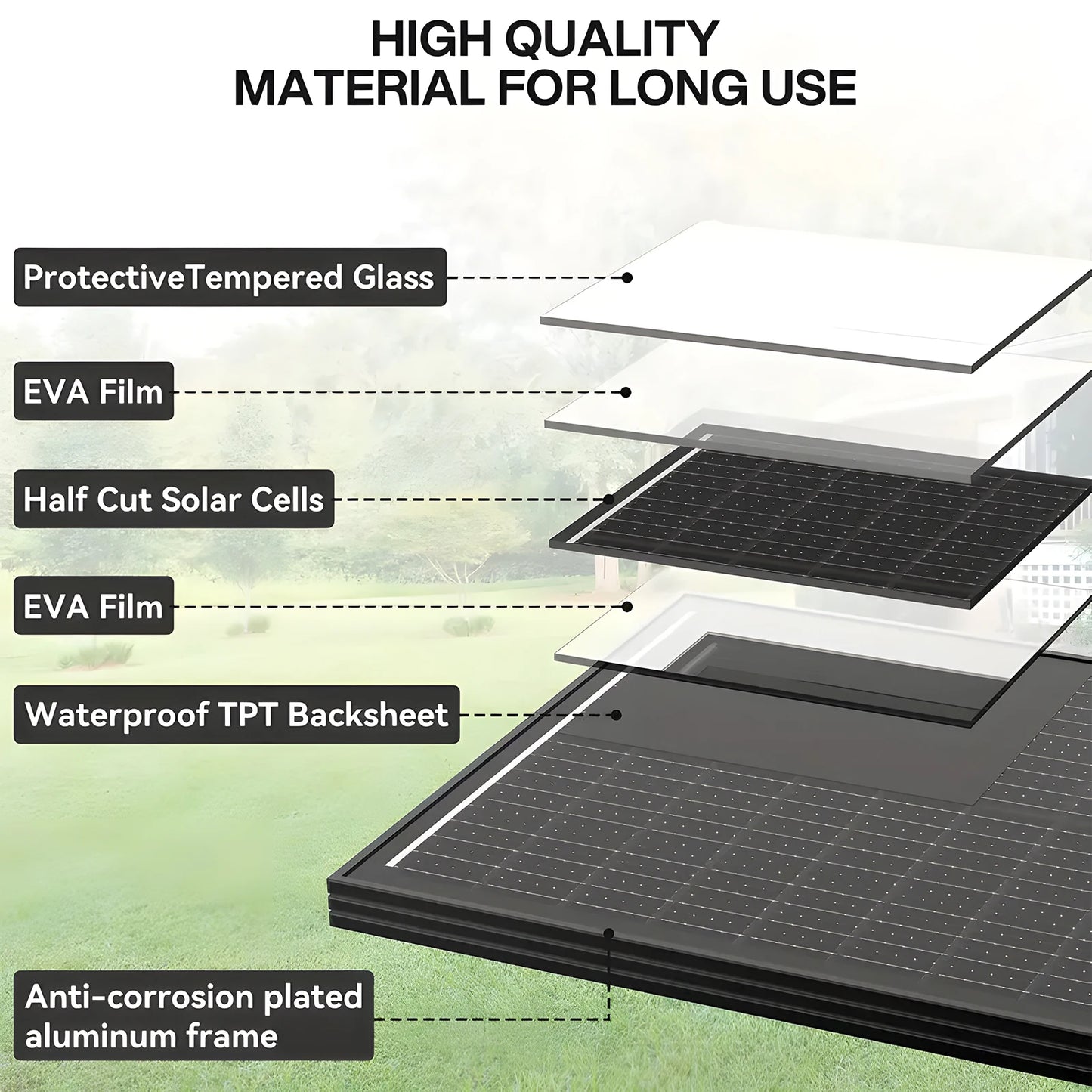 N-Type Monocrystalline Solar Panel