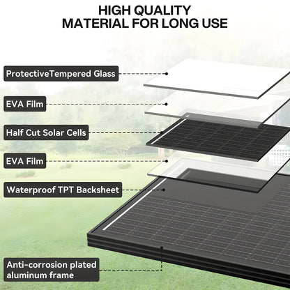 N-Type Monocrystalline Solar Panel