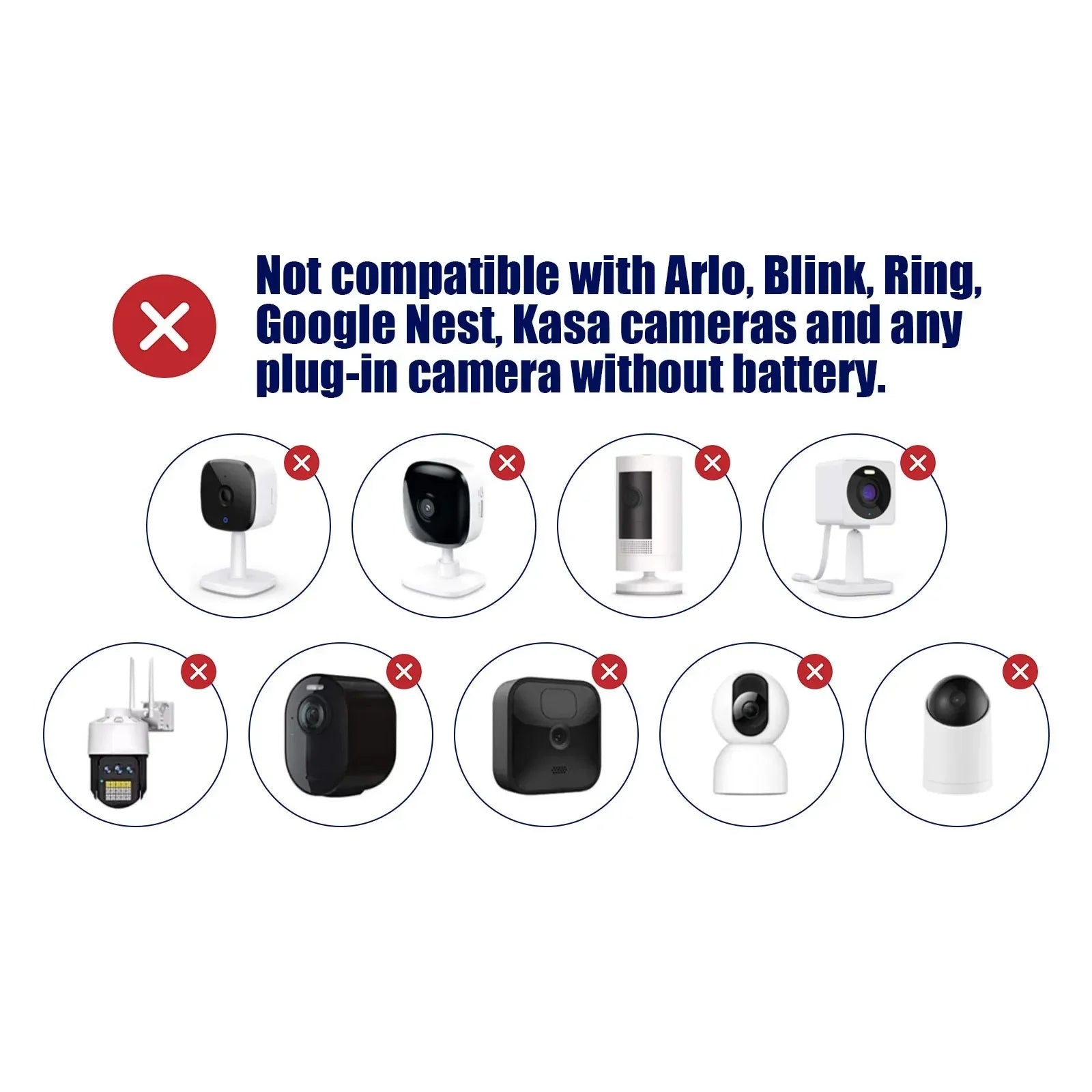 WIFI Camera Outdoor Waterproof 6V Solar Panel