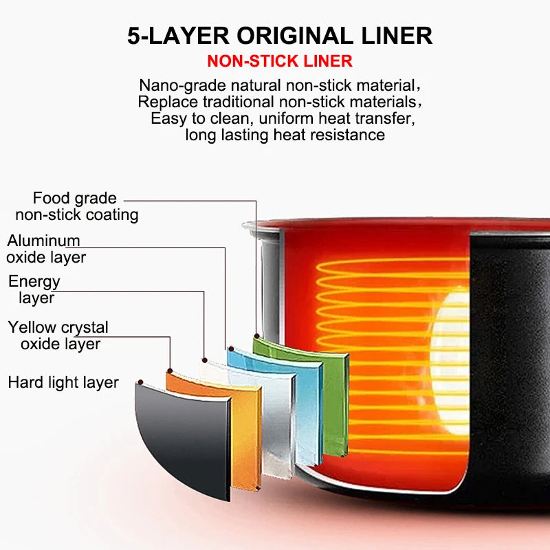 Cuiseur à riz électrique multifonctionnel