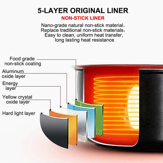 Multifunctional Electric Rice Cooker Hotpot