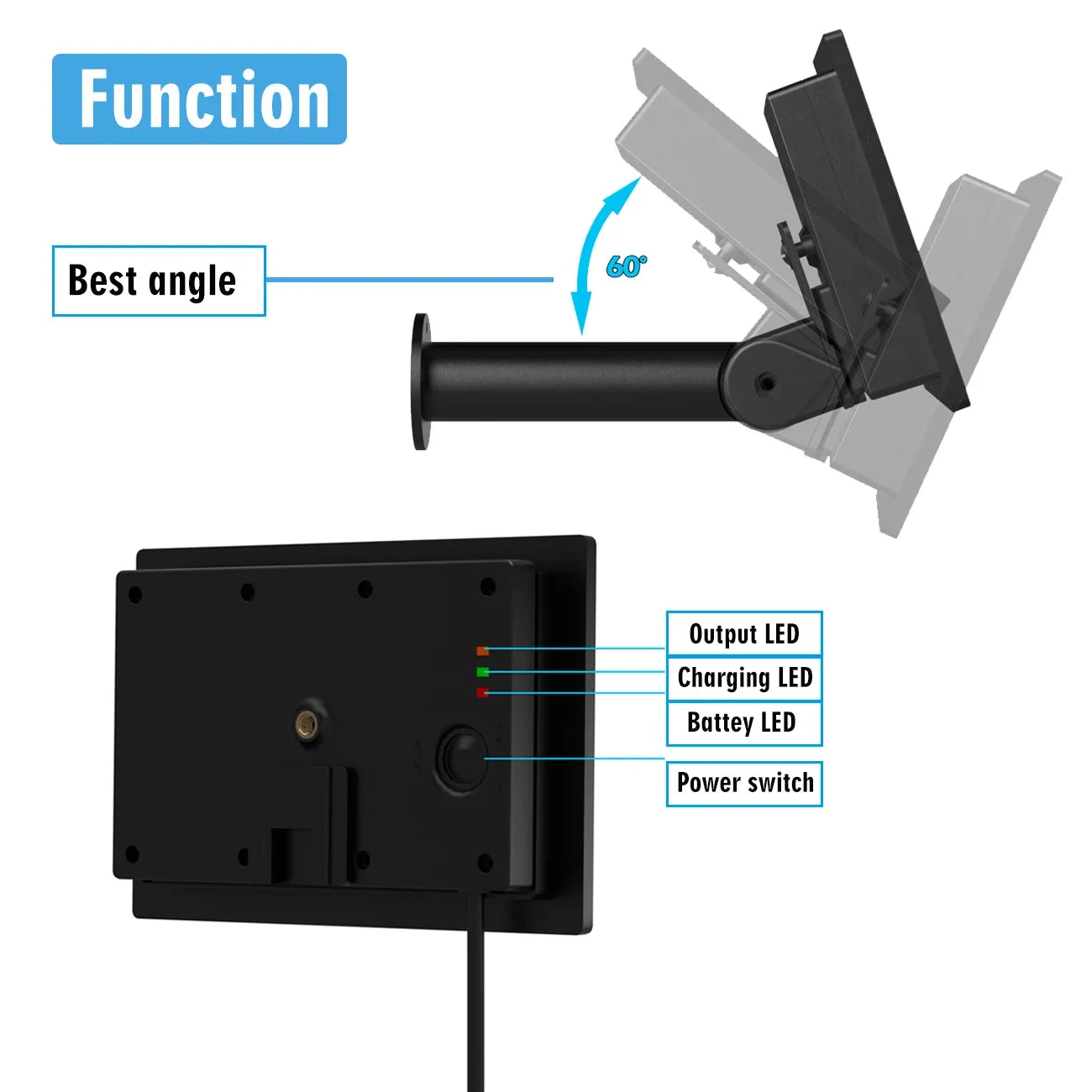 3 In1 USB TypeC Output 5V Solar Panel