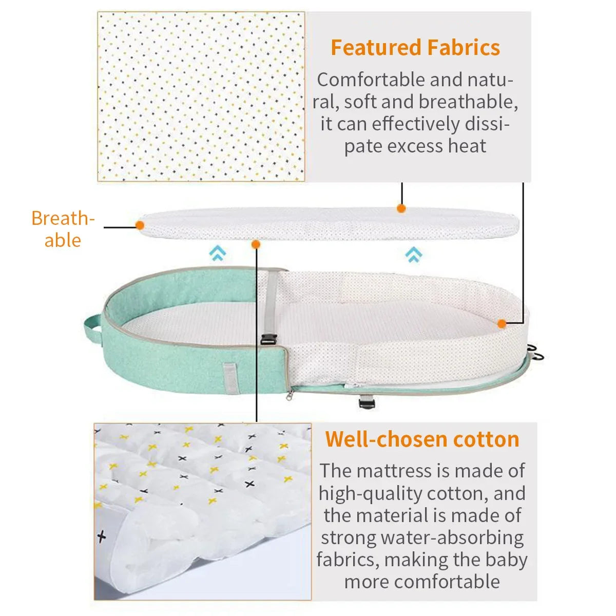 Soft Portable Baby Bed

