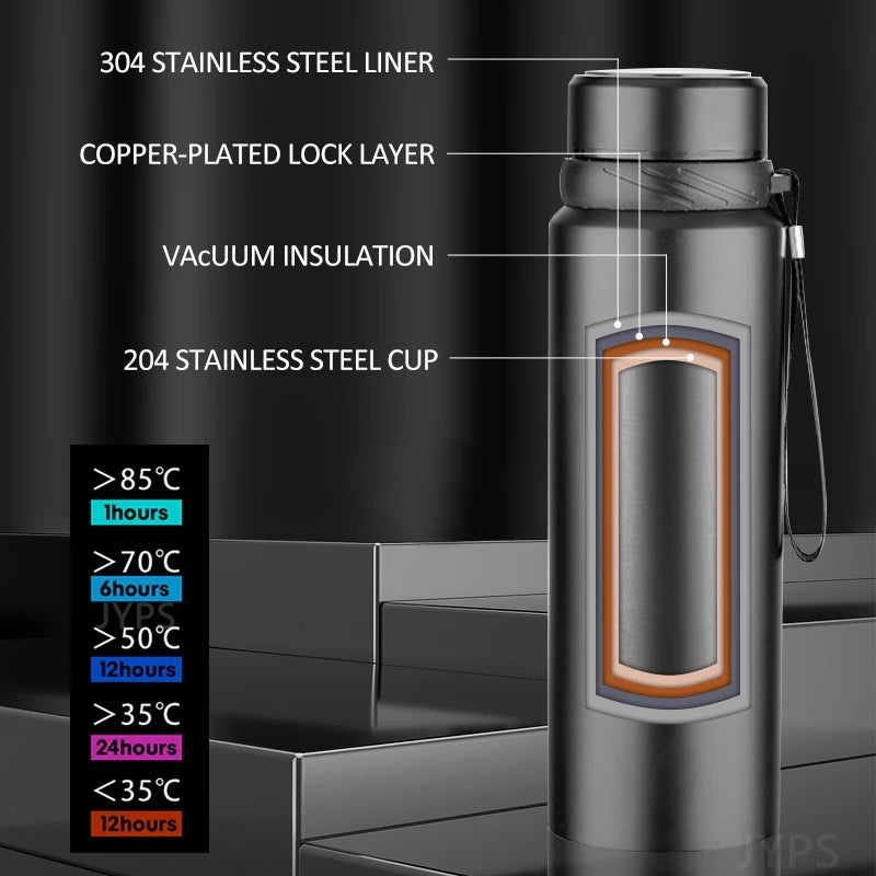 Stainless Steel Thermal Water Bottle for Hot & Cold
