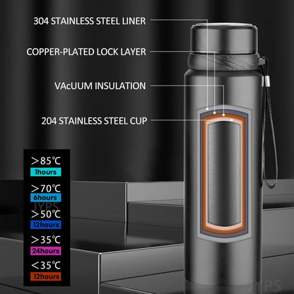 Stainless Steel Thermal Water Bottle for Hot & Cold
