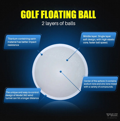 Three-Layer Golf Balls

