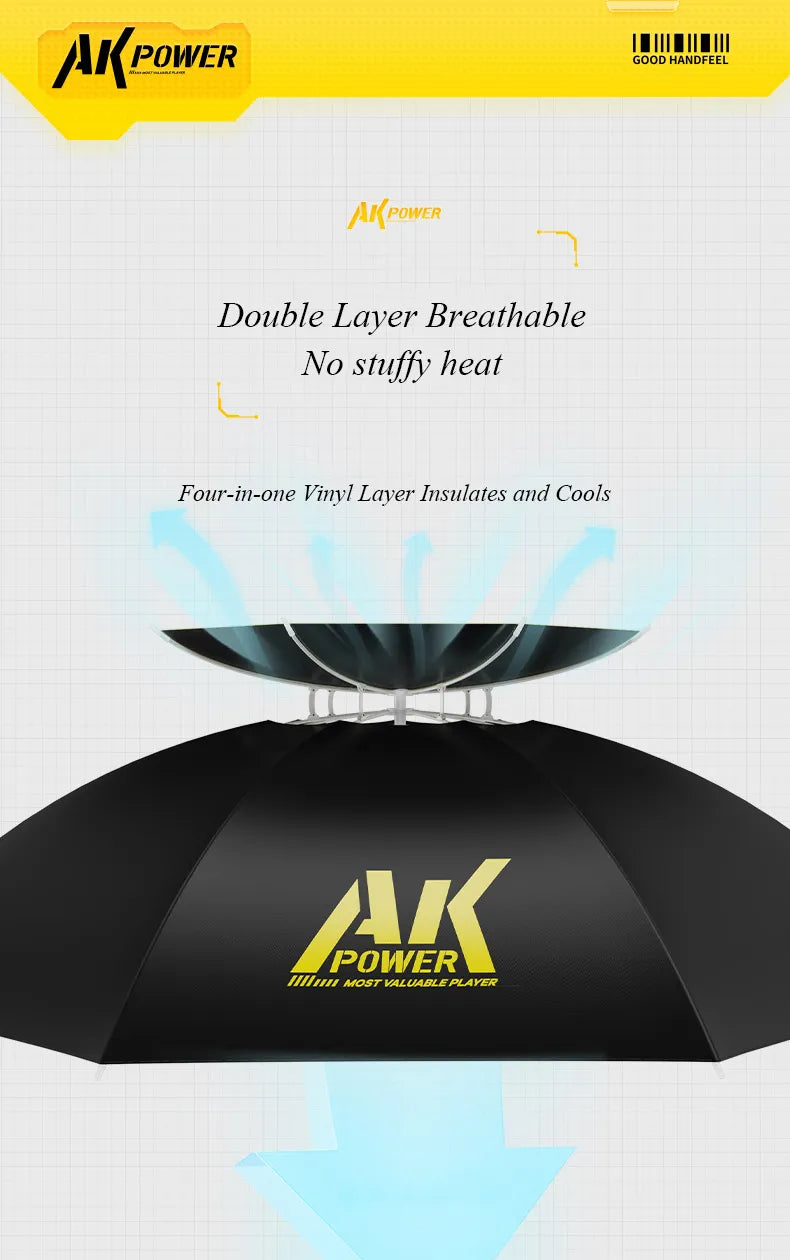 Umbrella Hat Folding Adjustable Sun Rain Cap Golf Sunshade