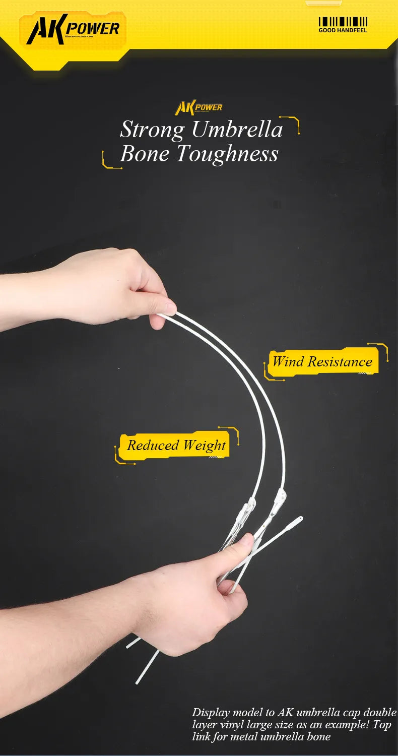 Umbrella Hat Folding Adjustable Sun Rain Cap Golf Sunshade