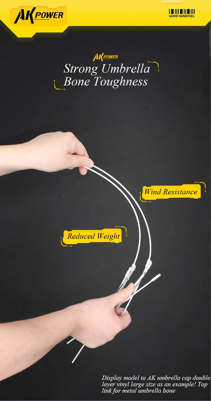 Umbrella Hat Folding Adjustable Sun Rain Cap Golf Sunshade