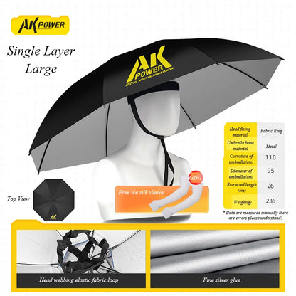 Umbrella Hat Folding Adjustable Sun Rain Cap Golf Sunshade