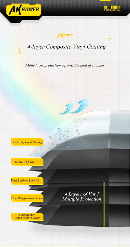 Umbrella Hat Folding Adjustable Sun Rain Cap Golf Sunshade