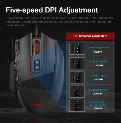 Wired Gaming Mouse