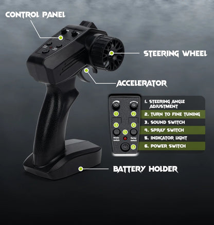 ZWN S915 High-Speed Electric RC Three-Wheel Motorcycle