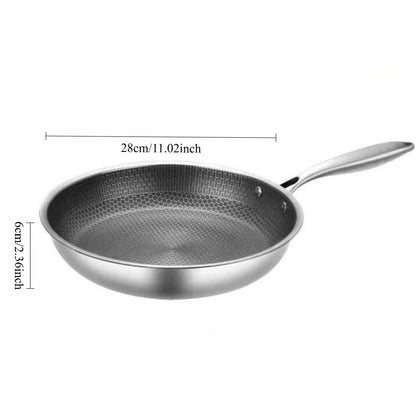 nonstick frying pan


