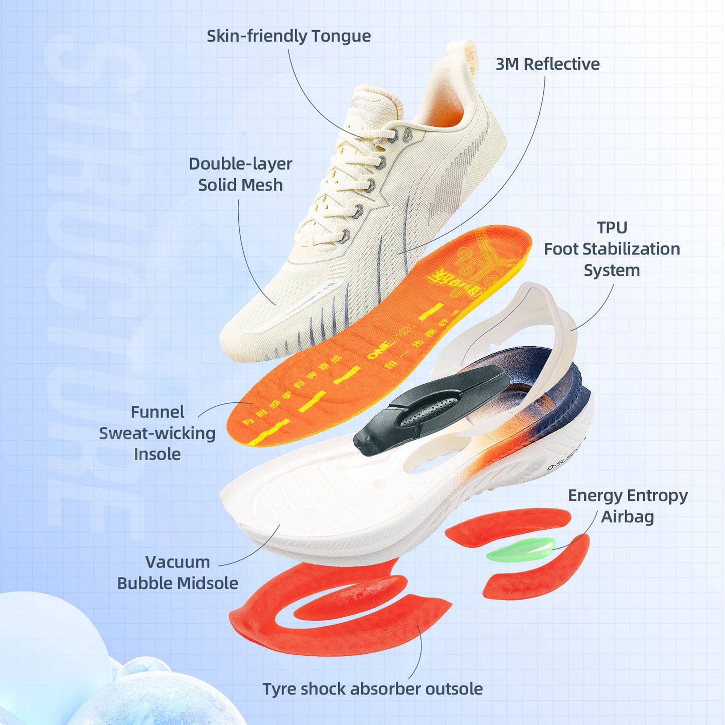 sport shoes, women sport shoes, comfortable shoes, running shoes, women's athletic shoes, shoes men, women running shoes, athletic shoes, sports shoes for men, running shoes men
